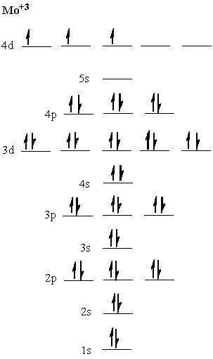 mo3+ electron configuration|Iba pa.